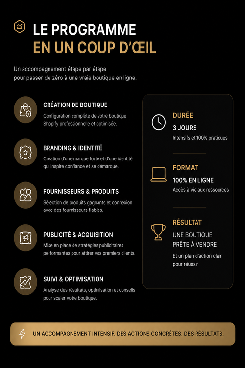 Programme d’accompagnement