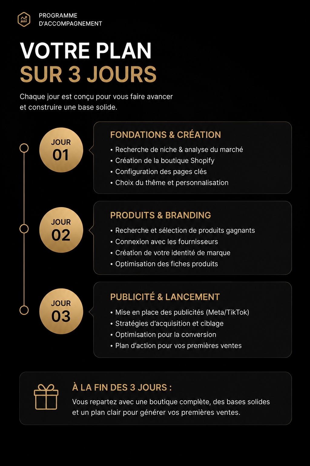 Programme d’accompagnement